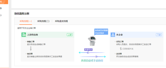 厦门财务进销存软件公司