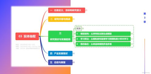 阅读 003 知识图谱发展报告2022 三 实体抽取