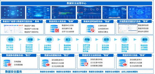 安胜入选2024年度厦门市重点软件和信息技术服务企业名单