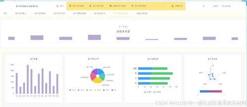 如何快速撰写一个软著,只需要提供软著名称,即可开发一套真实运行的系统,自动生成操作手册 使用说明书,包含截图,系统设计,功能设计,数据库设计 ,60页pdf代码,申请信息等文件