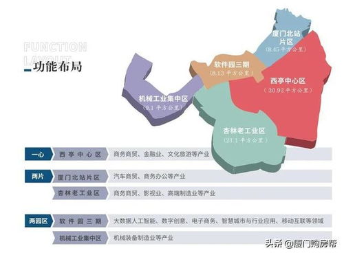 厦门北站片区的春天来了