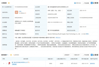厦门象屿投资成立供应链科技公司 含AI软件开发业务