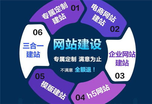 厦门找哪家公司做响应式网站制作