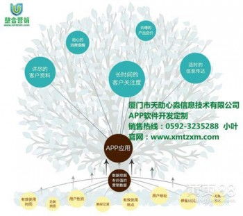 【福建省商场app商场app软件手机商场app制作心淼信息】-