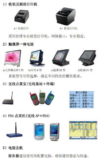 厦门餐饮软件系统 无线点菜机 触屏管理软件,厦门餐饮软件系统 无线点菜机 触屏管理软件生产厂家,厦门餐饮软件系统 无线点菜机 触屏管理软件价格