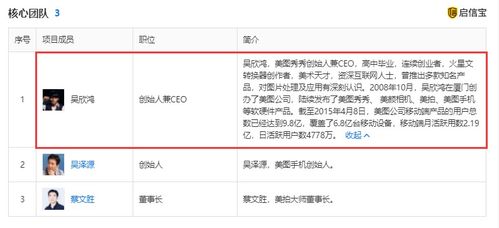 美图买比特币已亏1.1亿 买币至今股价跌32