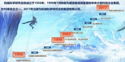 以使能工具性“高端制造装备”为主战场, 打赢“产业基础高级化、产业链现代化”攻坚战