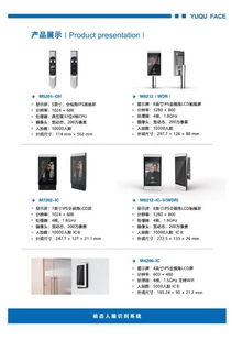 厦门宇趣科技公司介绍 软件 硬件 方案