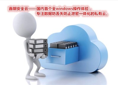 【企业云盘哪家好、企业云盘、厦门鑫朗】价格,厂家,软件开发