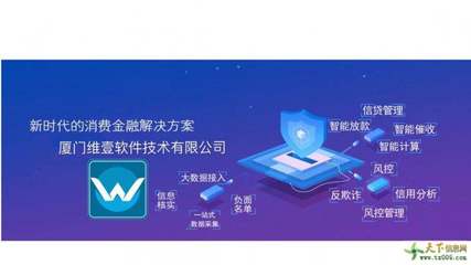 智能代还系统,提供全套智能代还软件APP解决方案