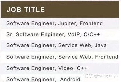 厦门有什么比较好的软件公司吗 最好是有java开发的,希望要求不要太高,应届生o o哈哈
