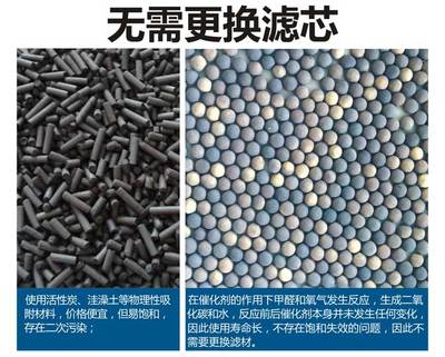 容易被忽视的污染源及新车去除甲醛的有效方法