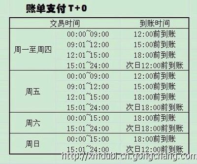 厦门无卡头手机POS机与移动支付终端 低费率、高安全，诚招一级代理及软件开发合作